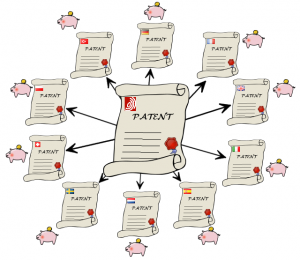 European Patent Translation - Unitary Patent system 