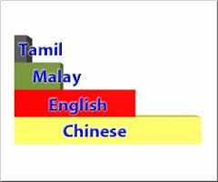 languages singapore - Diagnostics Market