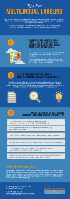 Tips to Multilingual Labeling for Clinical Trials | Language Connections